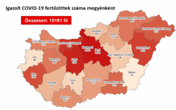 476 fővel nőtt a hazai fertőzöttek száma, elhunyt két idős beteg