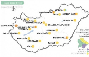 Kaposváron mérsékelt a koronavírus örökítőanyagának koncentrációja