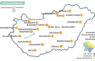 Tovább emelkedik a szennyvíz koronavírus koncentrációja