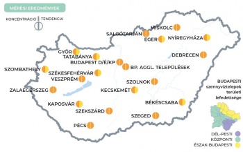 Tovább emelkedik a szennyvíz koronavírus koncentrációja