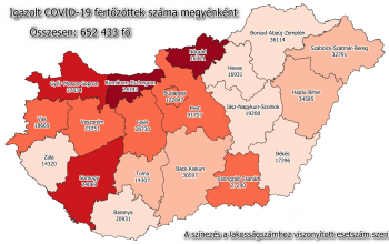 6700 új fertőzöttet regisztráltak és elhunyt 302 beteg
