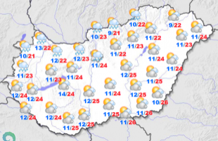 A héten egyre melegebb és naposabb idő várható
