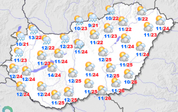 A héten egyre melegebb és naposabb idő várható
