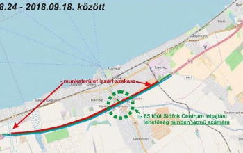 Ezekre kell figyelni az M7-es felújításánál