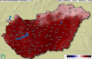 Vasárnapról hétfőre 10-14 Celsius-fokkal nőtt a hőmérséklet