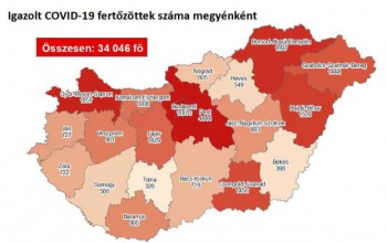 932 fővel emelkedett az igazolt koronavírus-fertőzöttek száma