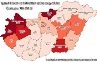 Ezer alatt az új fertőzöttek száma