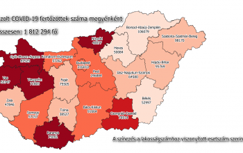 Koronavírus: 2300 felett van az új fertőzöttek száma, elhunyt 54 beteg