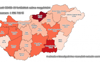 Több mint 460-an hunytak el a koronavírus miatt a hétvégén