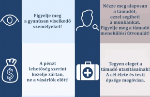 Ki van a maszk mögött? A rendőrség most a boltosoknak ad tanácsokat