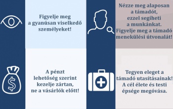 Ki van a maszk mögött? A rendőrség most a boltosoknak ad tanácsokat