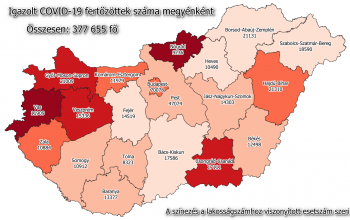 Hasonló szinten az új koronavírus-fertőzöttek száma, mint az elmúlt napokban