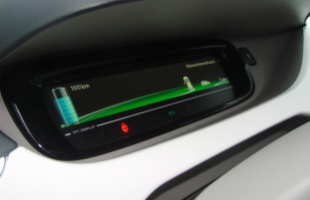 Imádják a magyarok az elektromos autókat