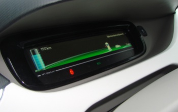 Imádják a magyarok az elektromos autókat