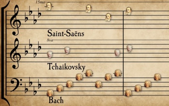 Klasszikusok zseniális párhuzamos mixe