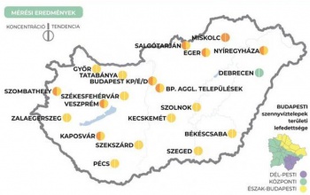 Kaposváron emelkedett a koronavírus koncentrációja